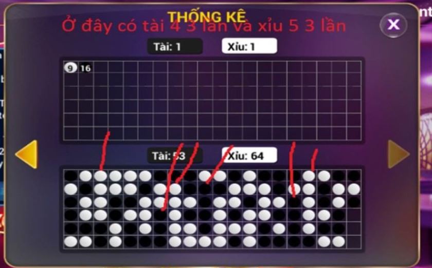 Giải thích tại sao cầu bệt tài xỉu hay xuất hiện&nbsp;