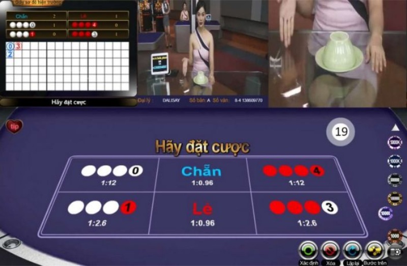 Tiết lộ những công thức chơi game xóc đĩa hiệu quả